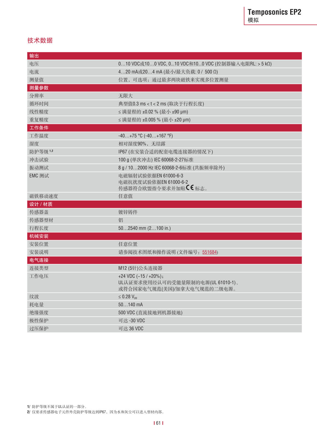 E系列傳感器 2016-09cn_63.jpg